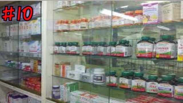 Medical Store Business